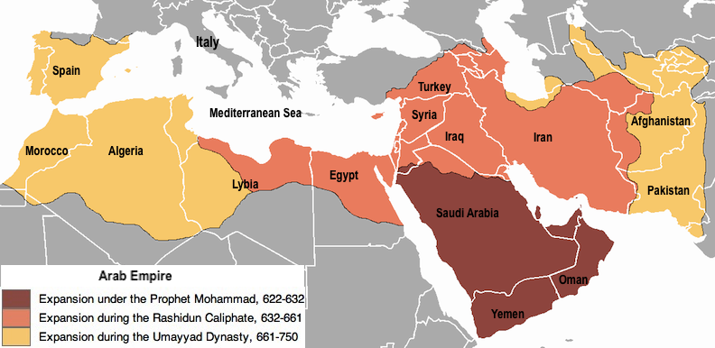 The 1st Century Hijri: The Foundation of Islam