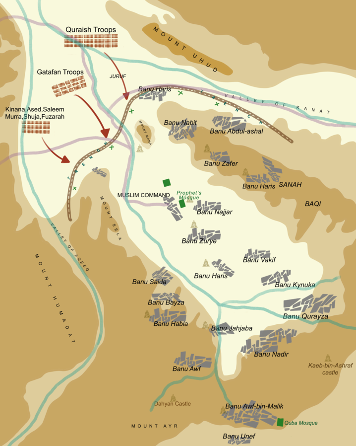 The Battle of the Trench-A Strategic Victory